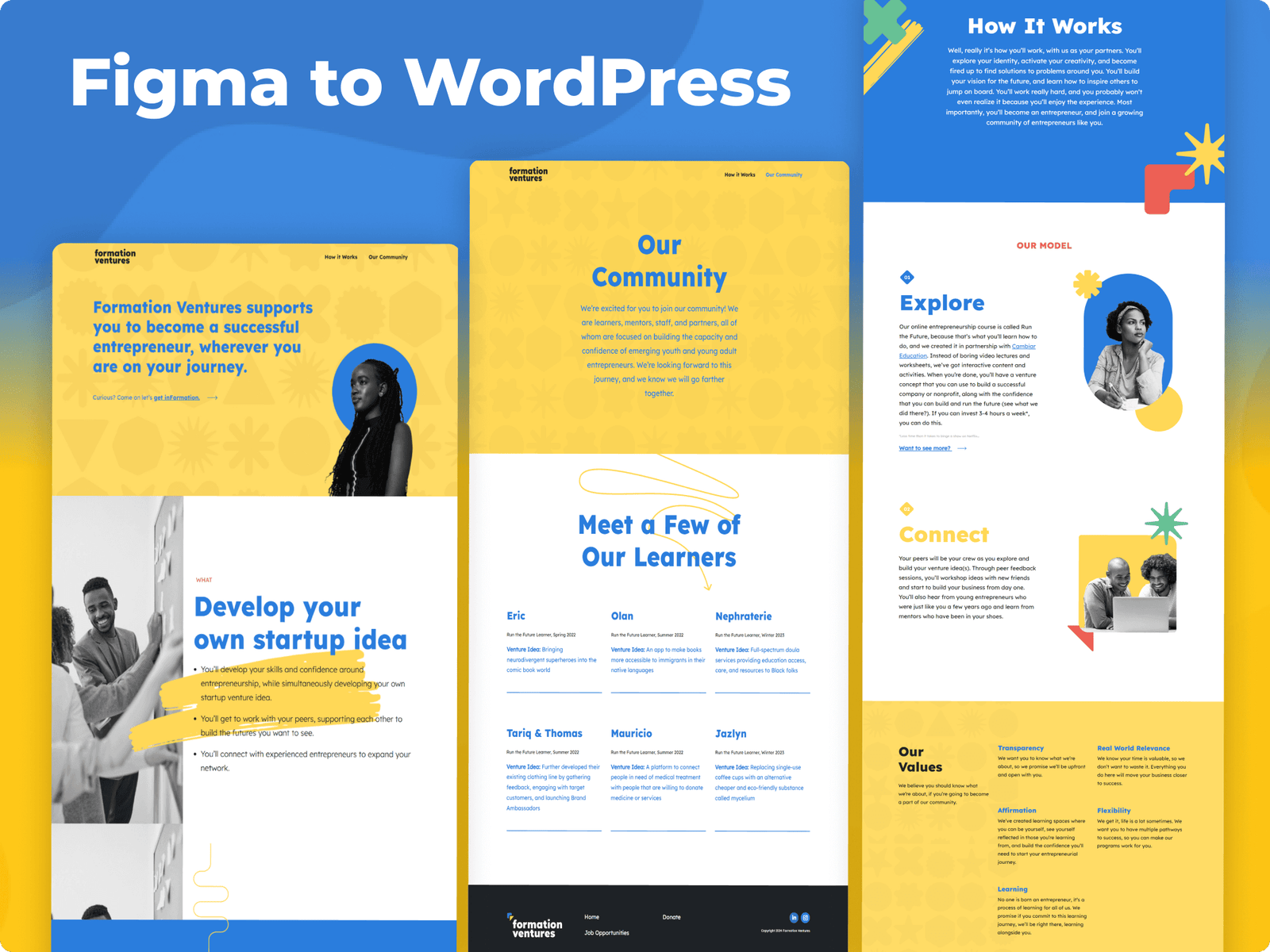 Figma to Wordpress