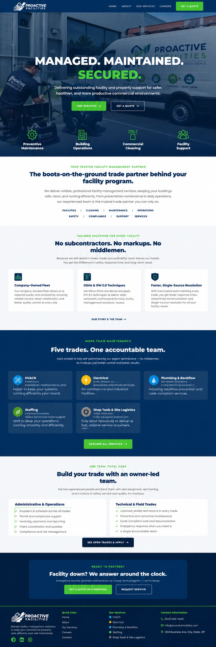 Proactive Facilities website showcasing professional facility management, building operations, cleaning, maintenance, and property support services